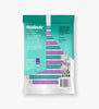 Skintimate® Sensitive Twin Blade Disposable Razor